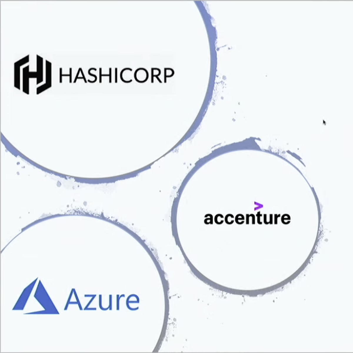 Accenture and Microsoft